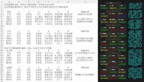 坦克世界升6技能成员有多难
