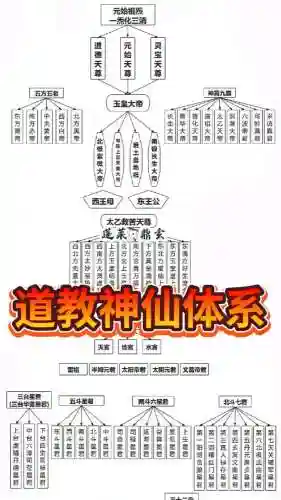 神仙道阵容60级阵容搭配插图
