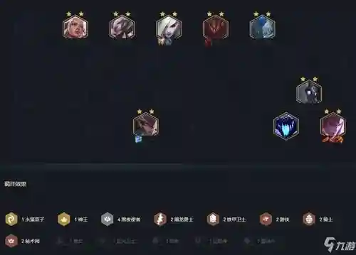 二游侠阵容