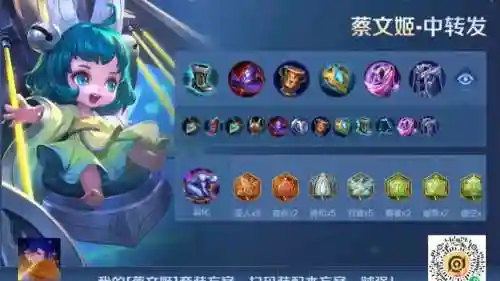 奶妈蔡文姬阵容_1插图