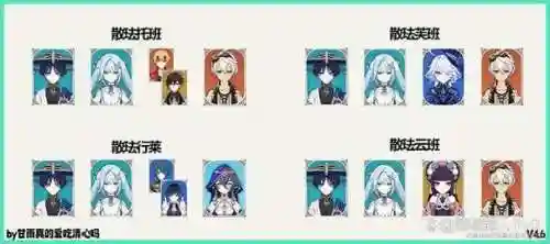 散兵北斗阵容_2插图1