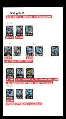 法宝三合一要什么技能好插图1