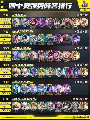 卓尔不群阵容8.5插图