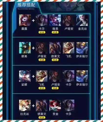 辅助匹配阵容插图