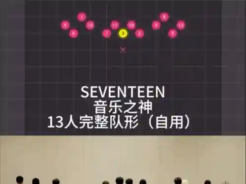 svt阵容分析插图