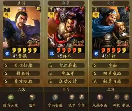 许诸最强阵容搭配插图1