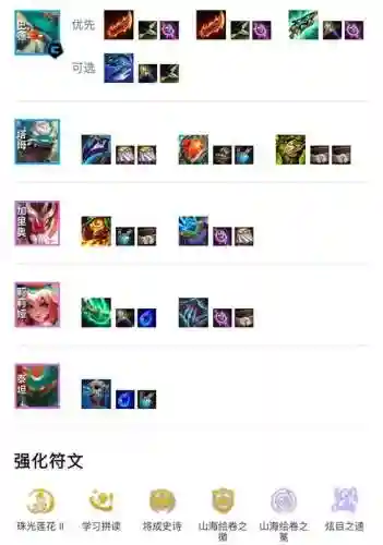 超攻阵容插图
