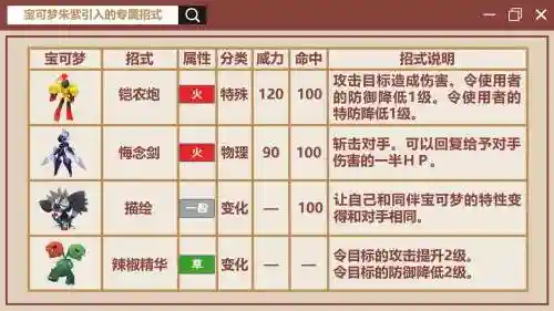闪闪优先升级哪个技能