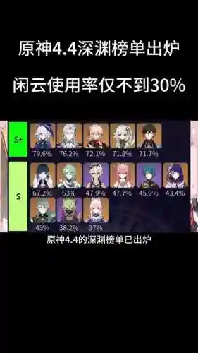 水龙王搭配阵容插图1