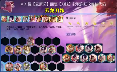 九九阵容测评插图1