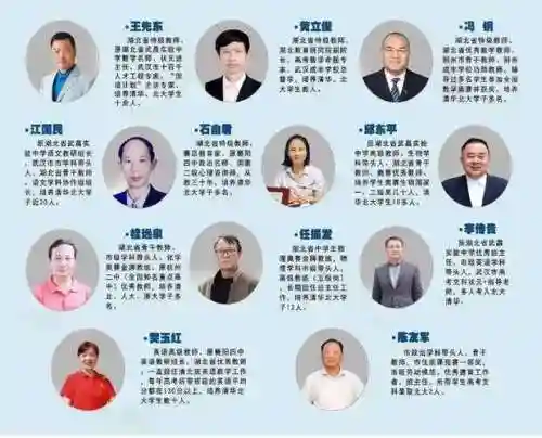 校长阵容推荐插图1