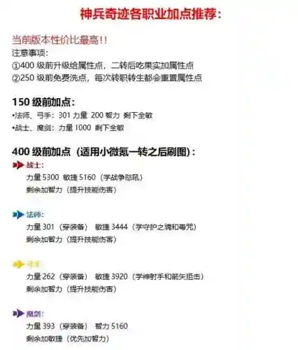 奇迹技能升级怎么加点