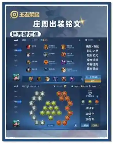 恶心阵容庄周