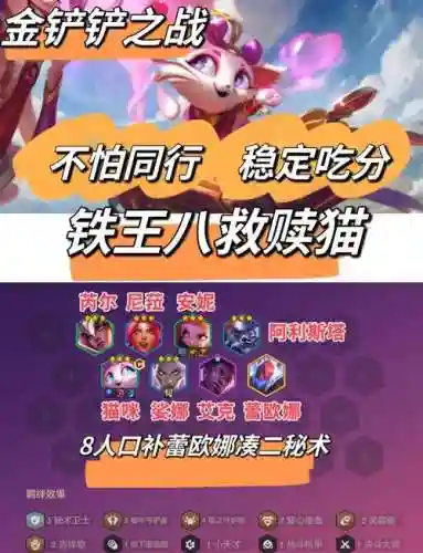 猫咪强势阵容插图