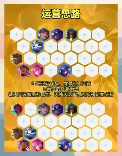 天神阵容吸血插图