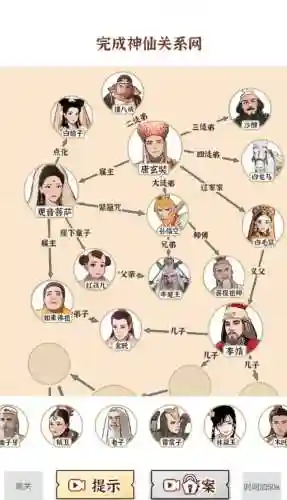 唐玄奘阵容插图1