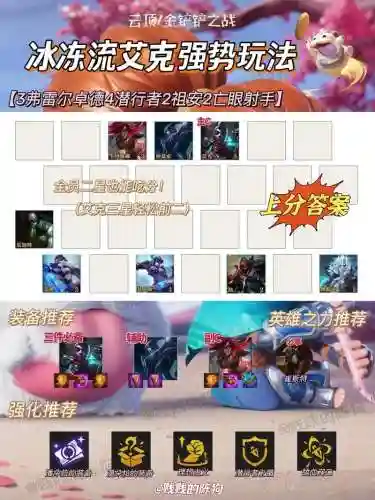 王牌圣杯的搭配阵容插图1
