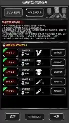 活下去所有武器插图