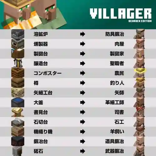 我的世界技能mod介绍插图