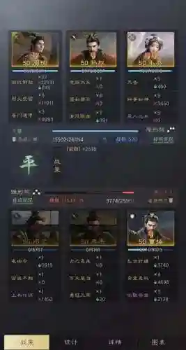 孙权周瑜搭配阵容插图