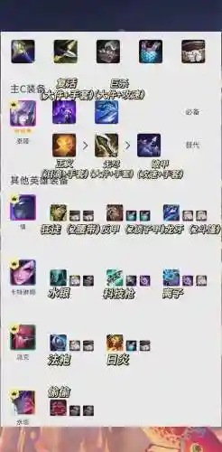 金灿灿刺客阵容搭配_1插图