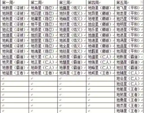 梦幻西游任务几点刷新_2插图