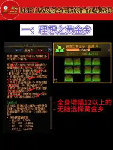 dnf装备品级不能调整_1插图