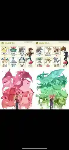 皮卡之王阵容搭配插图
