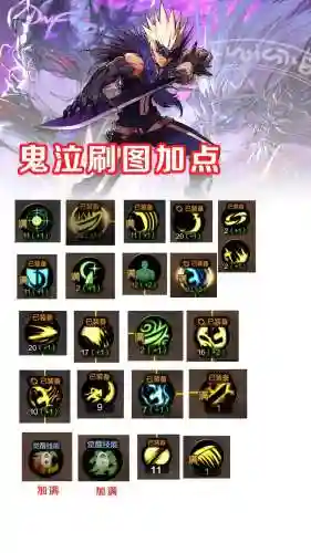 鬼泣新技能加点_1