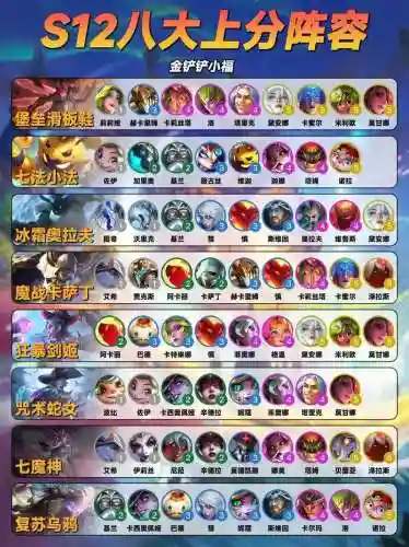 黄金瞬阵容搭配_1插图1