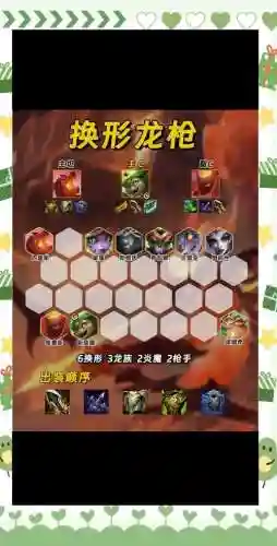 强化火龙阵容搭配插图
