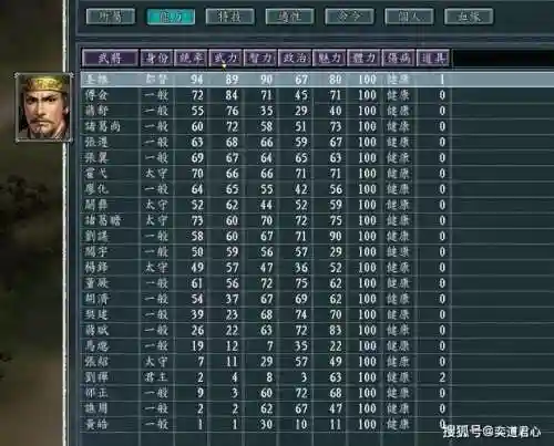 三国志11武将阵容搭配插图