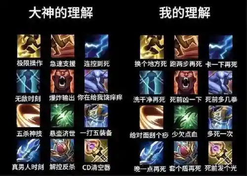 卡牌天赋s8召唤师技能_1插图