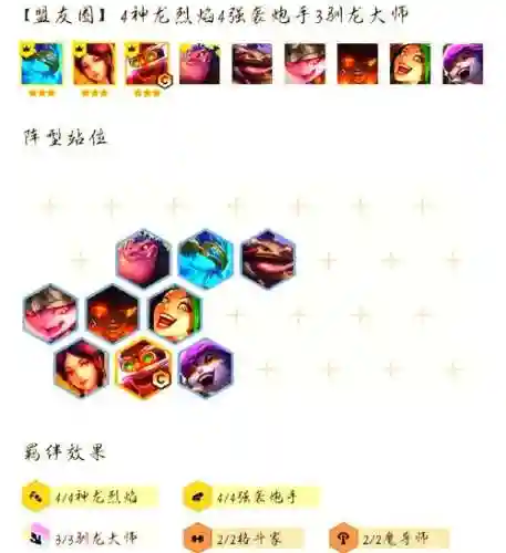 羽焰阵容搭配插图