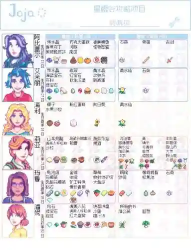 波西亚时光暴击伤害技能