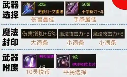 起源鬼泣远古装备插图