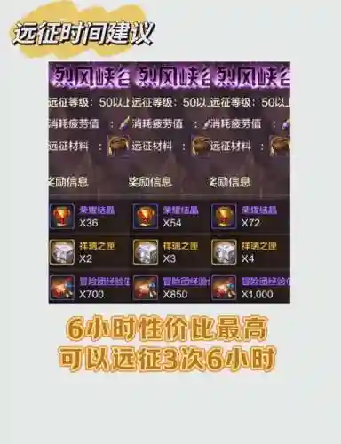 远征手游装备技巧_1插图1