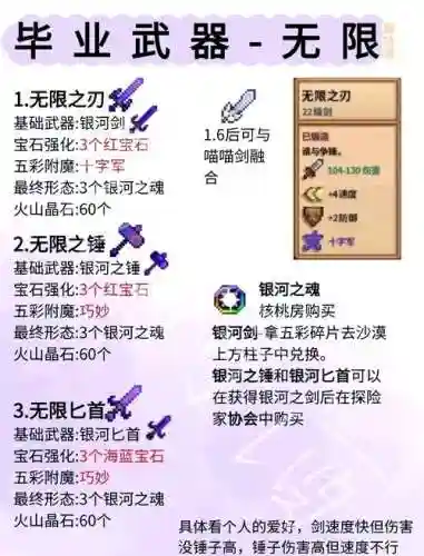 天剑传说装备怎么升星插图