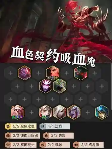 卖血阵容搭配插图1