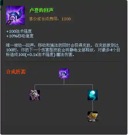 英雄联盟回声技能插图1