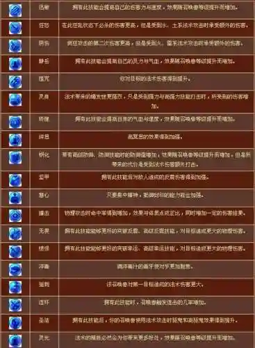 梦幻西游狙刺内丹属性6插图
