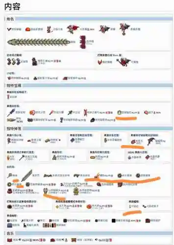 泰拉瑞亚瓶中沙尘暴怎么装备
