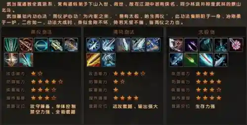 九阴真经武当第二章攻略插图