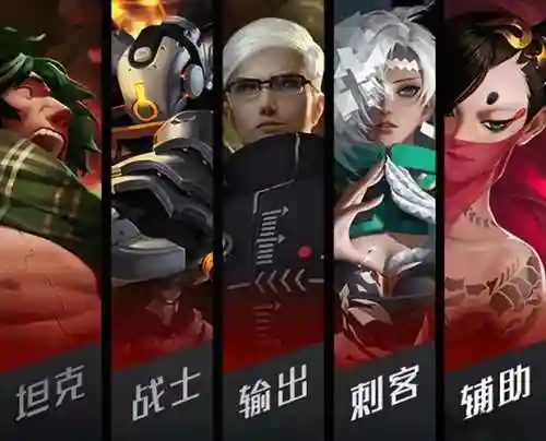 无尽战区觉醒阵容搭配
