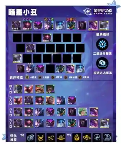最强激化阵容搭配插图