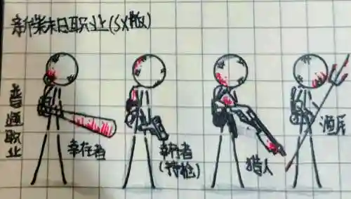 火柴人男枪技能加点插图1