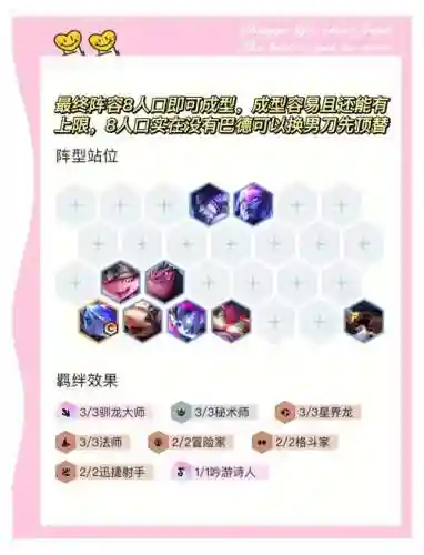 格鲁尔阵容搭配_1