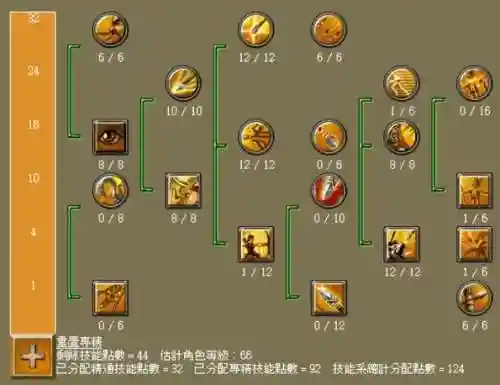 泰坦之旅不朽王座装备码