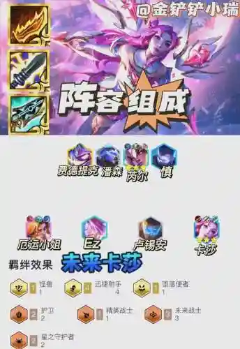 下棋最强卡莎阵容搭配_1插图