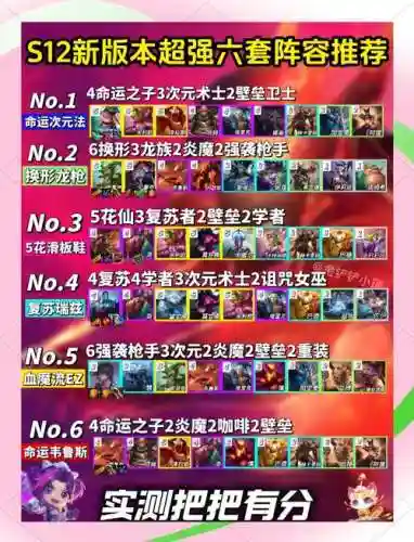 金属乐园全明星阵容搭配_1